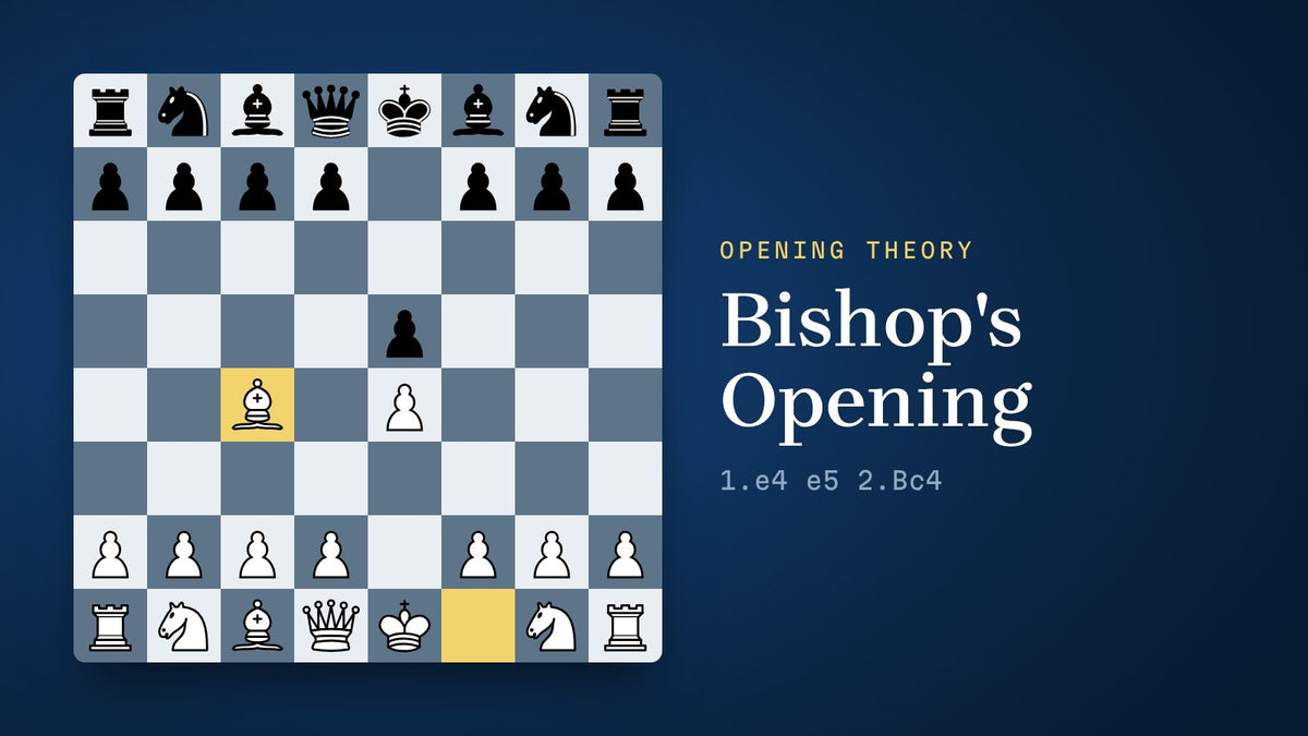 Board diagram of the Bishops Opening Chess Guide