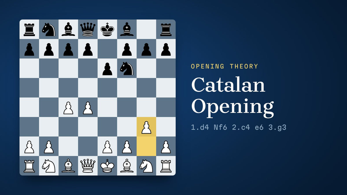 Board diagram of the The Catalan Opening