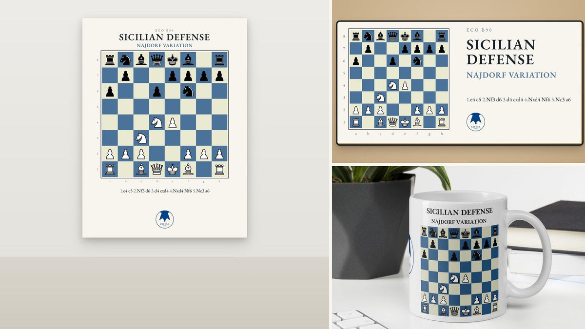 A Sicilian Najdorf poster, desk mat and mug by Chess4pro