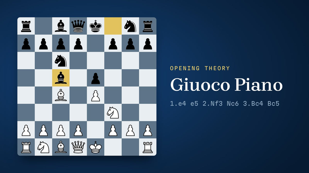 Board diagram of the Giuoco Piano