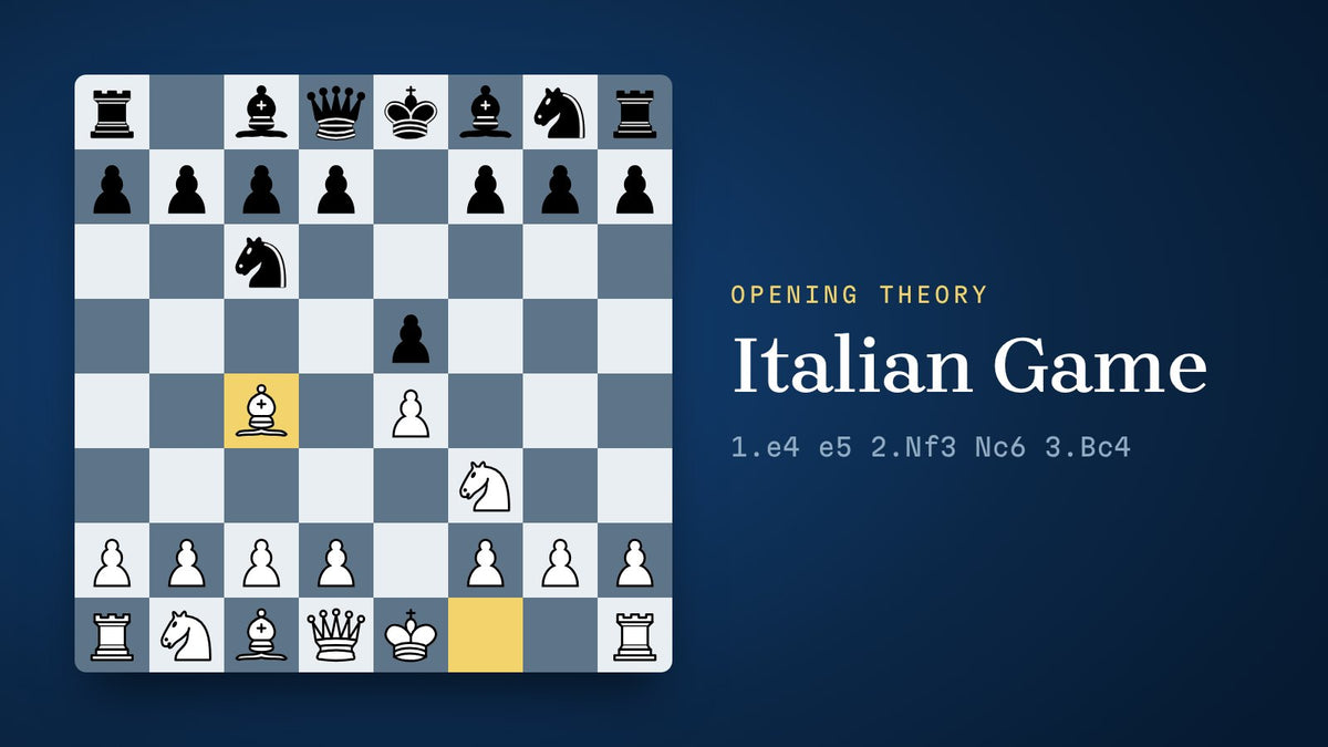 Board diagram of the Italian Game vs Ruy Lopez