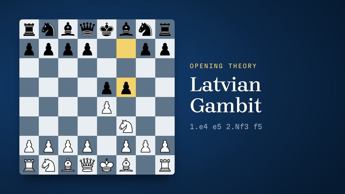 Board diagram of the Latvian Gambit