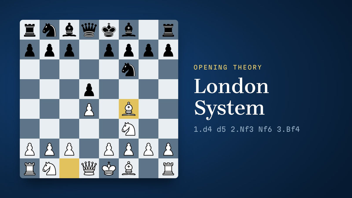 Board diagram of the The London System