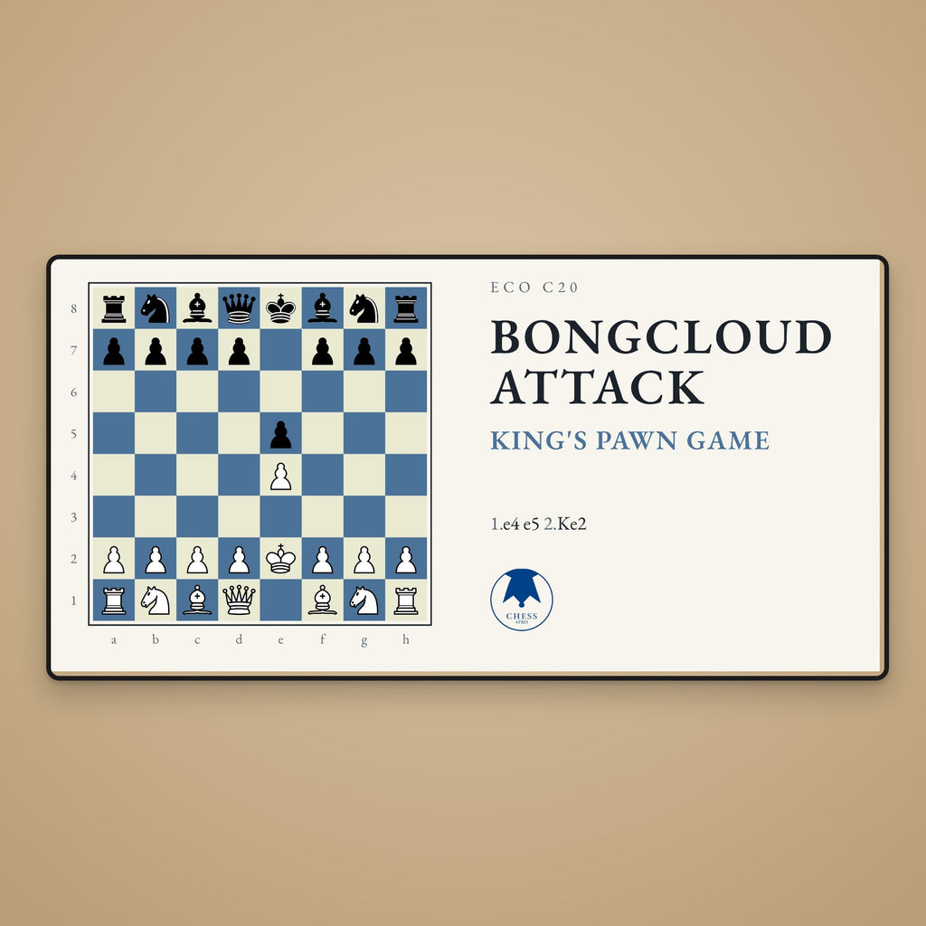 Bongcloud Attack Chess Desk Mat - Chess4pro