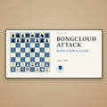 Bongcloud Attack Chess Desk Mat - Chess4pro