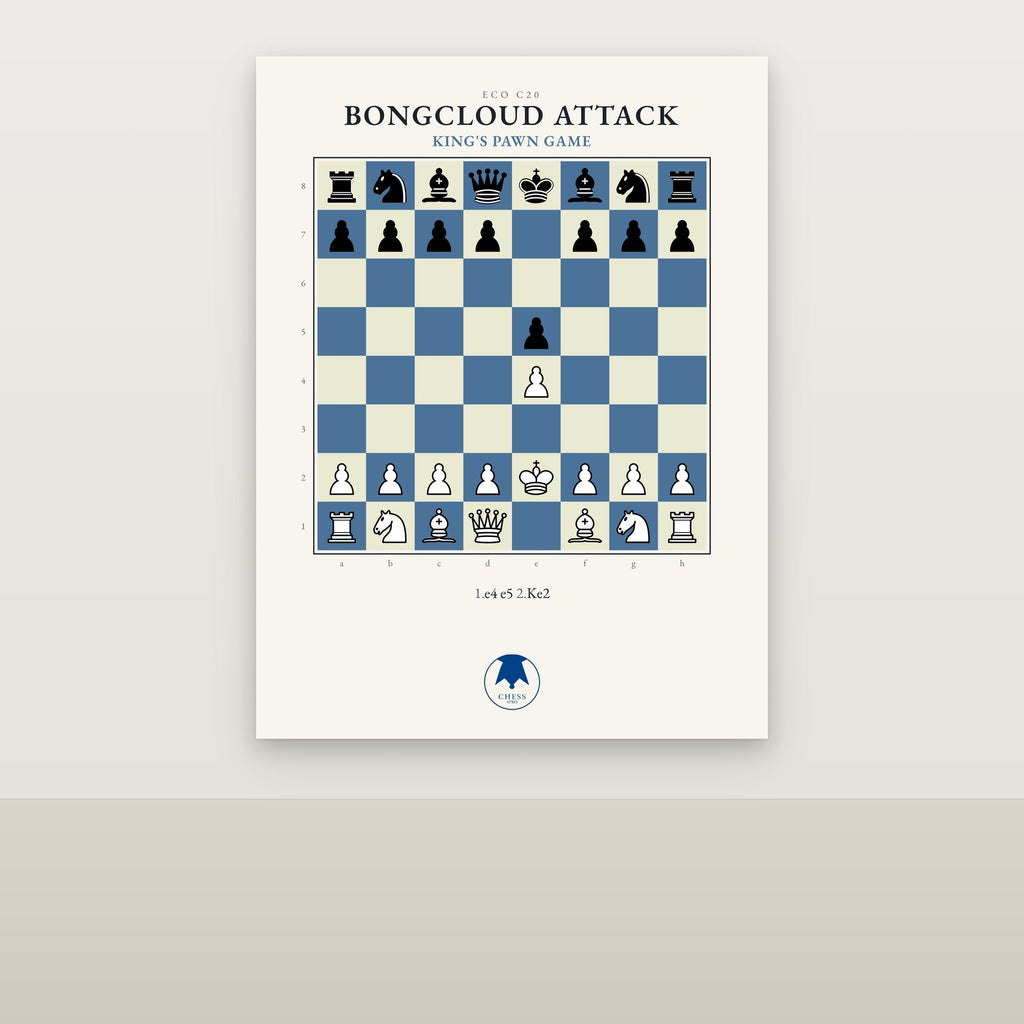 Bongcloud Attack Chess Poster - Chess4pro