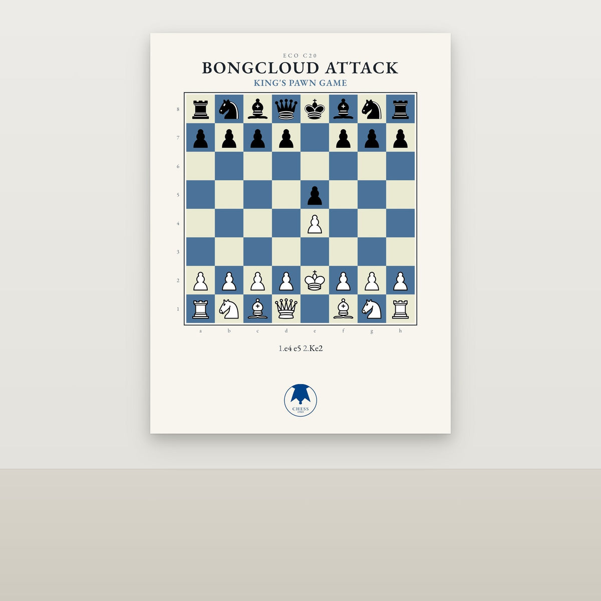 Bongcloud Attack Chess Poster - Chess4pro