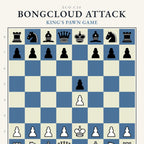Bongcloud Attack Chess Poster - Chess4pro