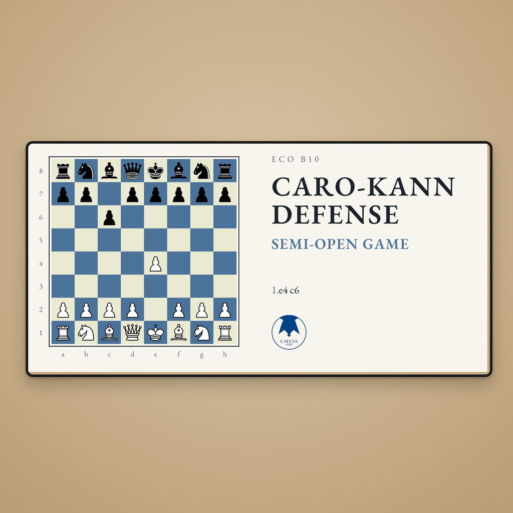 Caro-Kann Defense Chess Desk Mat - Chess4pro