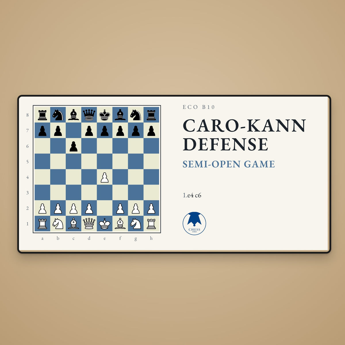 Caro-Kann Defense Chess Desk Mat - Chess4pro
