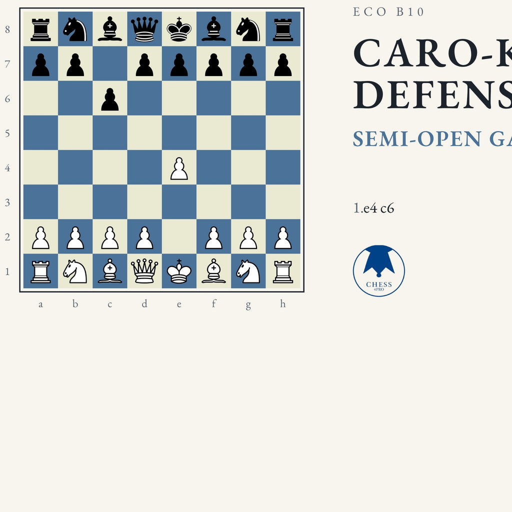 Caro-Kann Defense Chess Desk Mat - Chess4pro