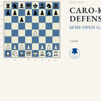 Caro-Kann Defense Chess Desk Mat - Chess4pro
