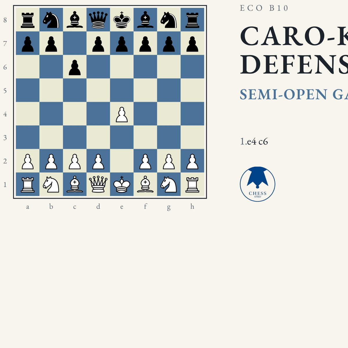 Caro-Kann Defense Chess Desk Mat - Chess4pro