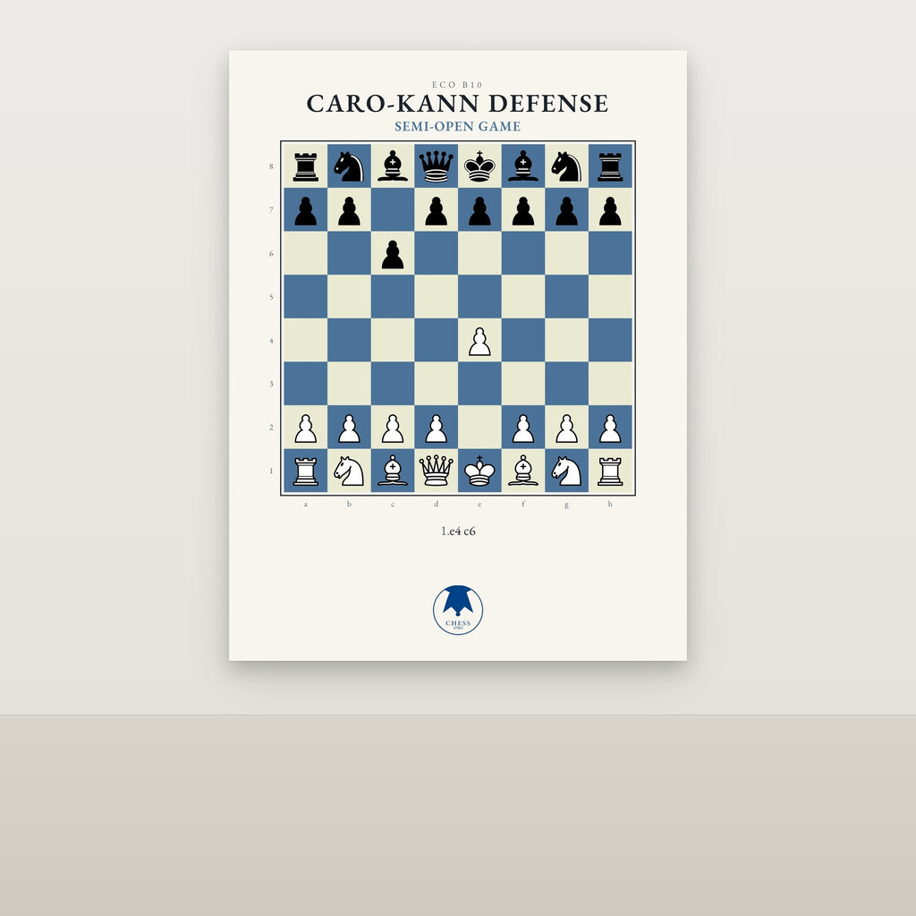 Caro-Kann Defense Chess Poster - Chess4pro
