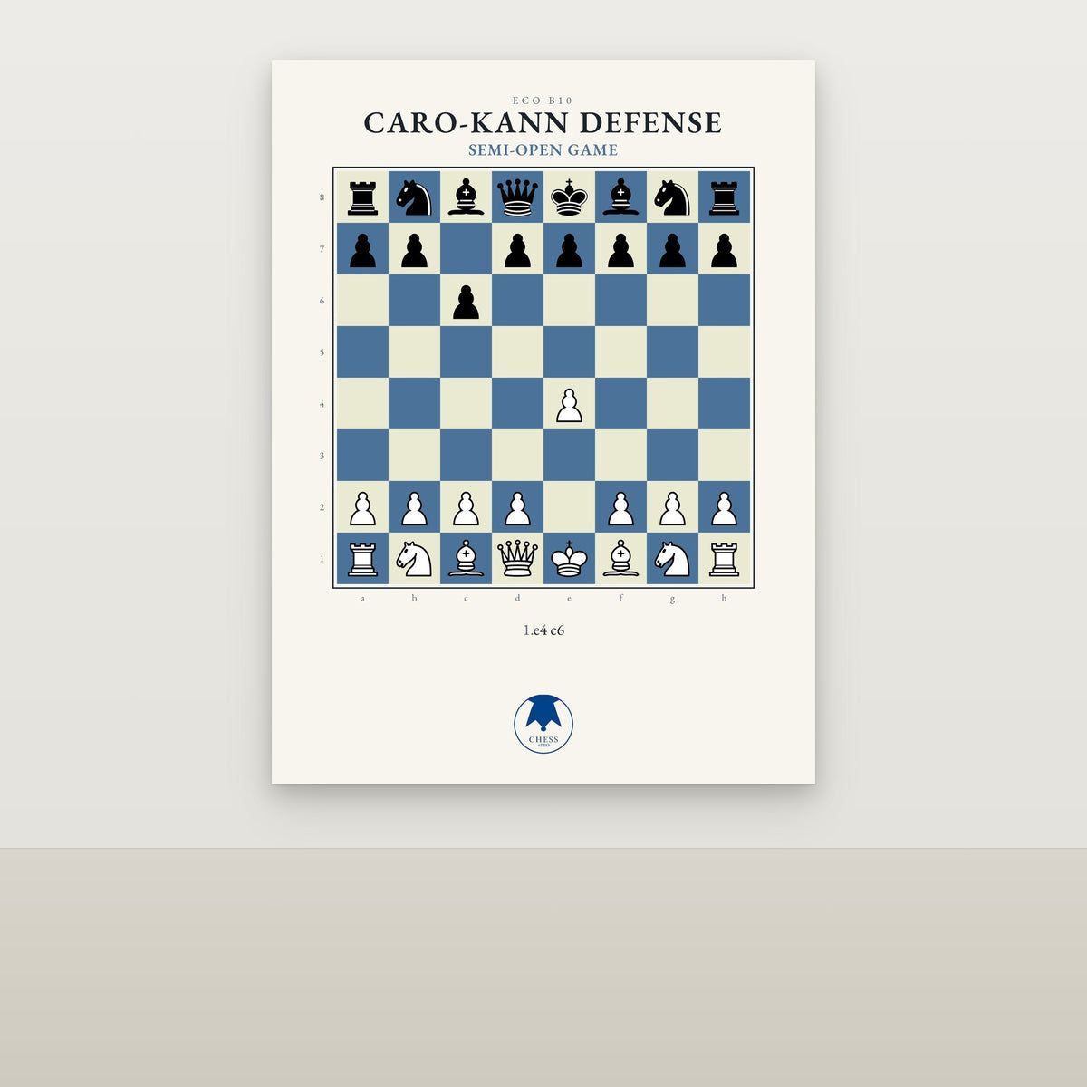 Caro-Kann Defense Chess Poster - Chess4pro