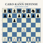 Caro-Kann Defense Chess Poster - Chess4pro