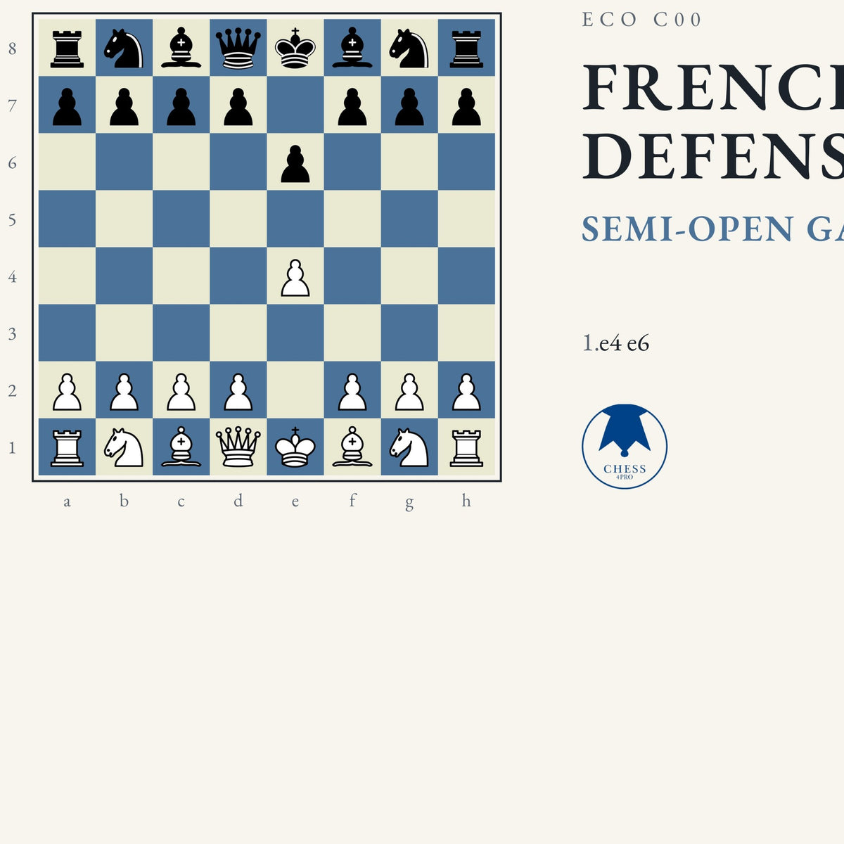 French Defense Chess Desk Mat - Chess4pro