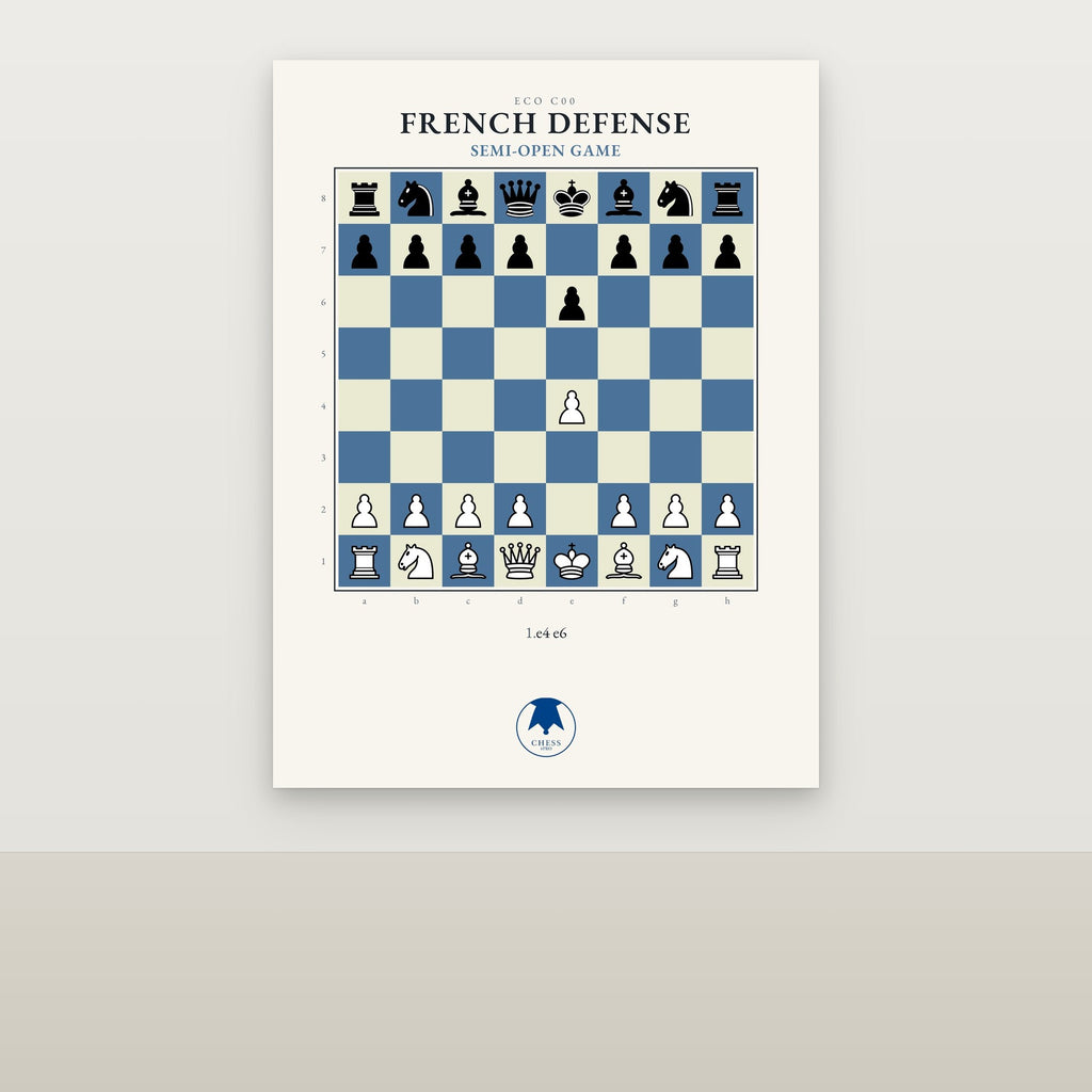 French Defense Chess Poster - Chess4pro