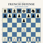 French Defense Chess Poster - Chess4pro