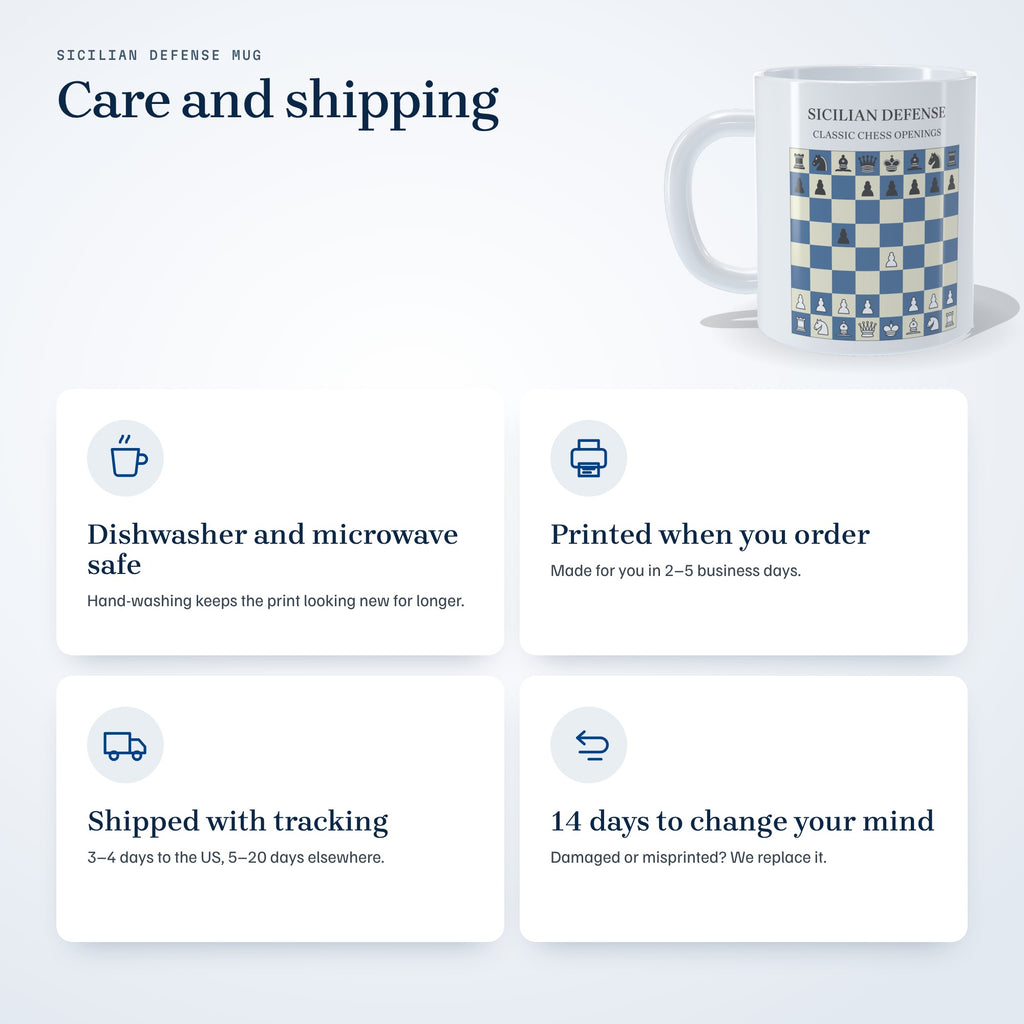 Sicilian Defense mug care and shipping: dishwasher and microwave safe, printed in 2-5 business days, tracked shipping, 14 days to return