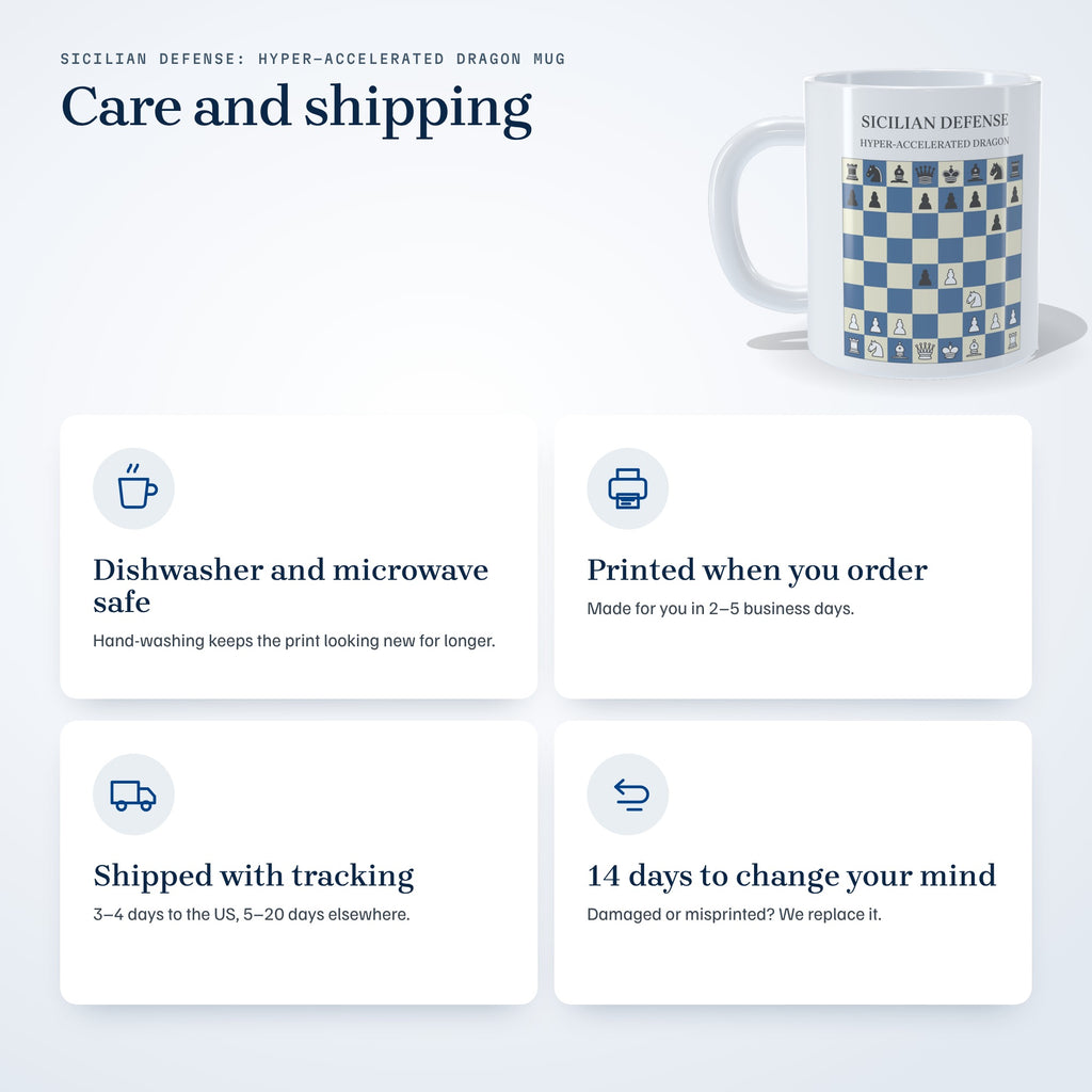 Sicilian Defense: Hyper-Accelerated Dragon mug care and shipping: dishwasher and microwave safe, printed in 2-5 business days, tracked shipping, 14 days to return