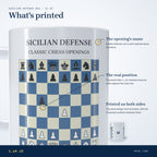 What's printed on the Sicilian Defense mug: the opening's name and the position after 1...c5, on both sides