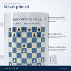What's printed on the Albin Countergambit mug: the opening's name and the position after 2...e5, on both sides