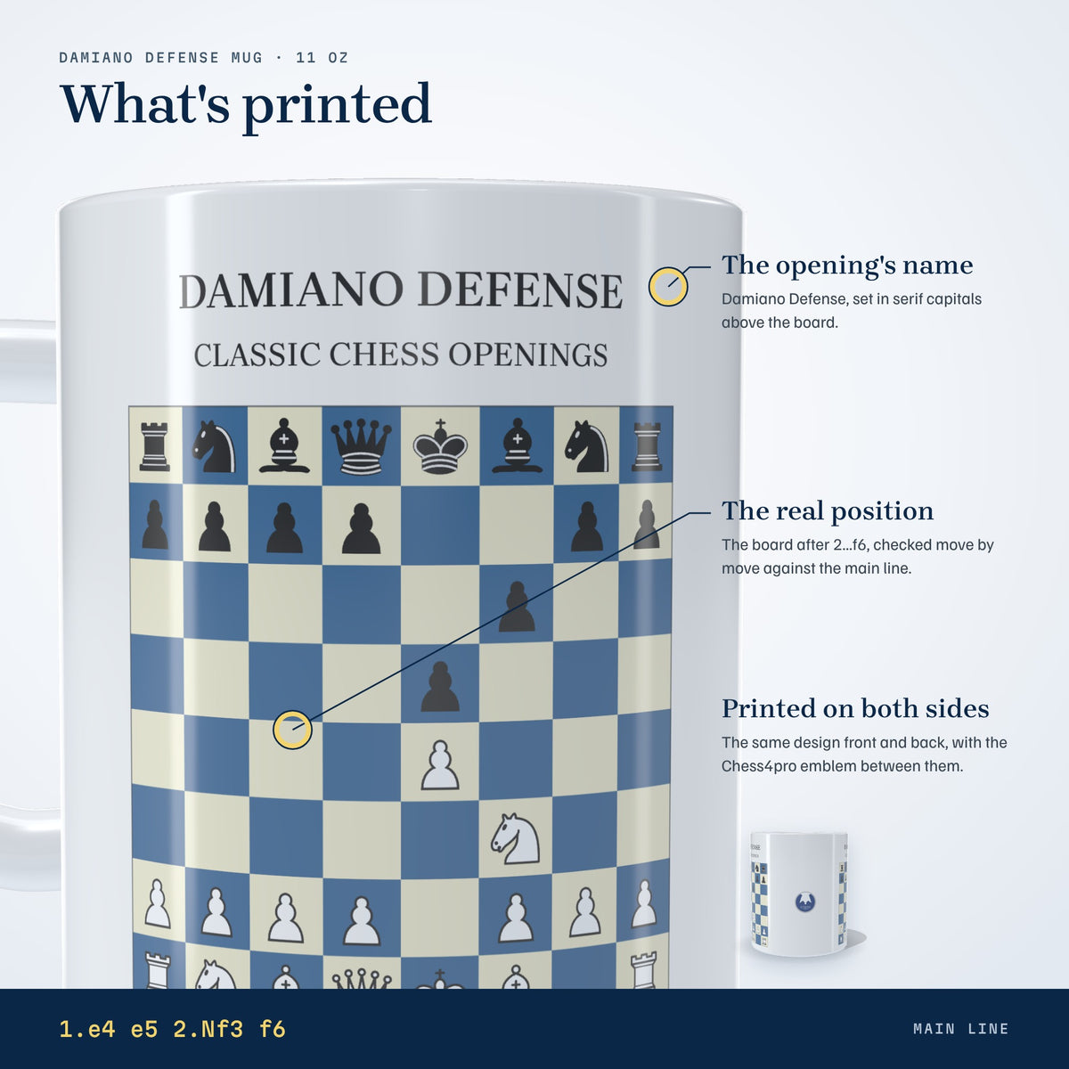 What's printed on the Damiano Defense mug: the opening's name and the position after 2...f6, on both sides