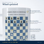What's printed on the Nimzo-Indian Defense mug: the opening's name and the position after 3...Bb4, on both sides