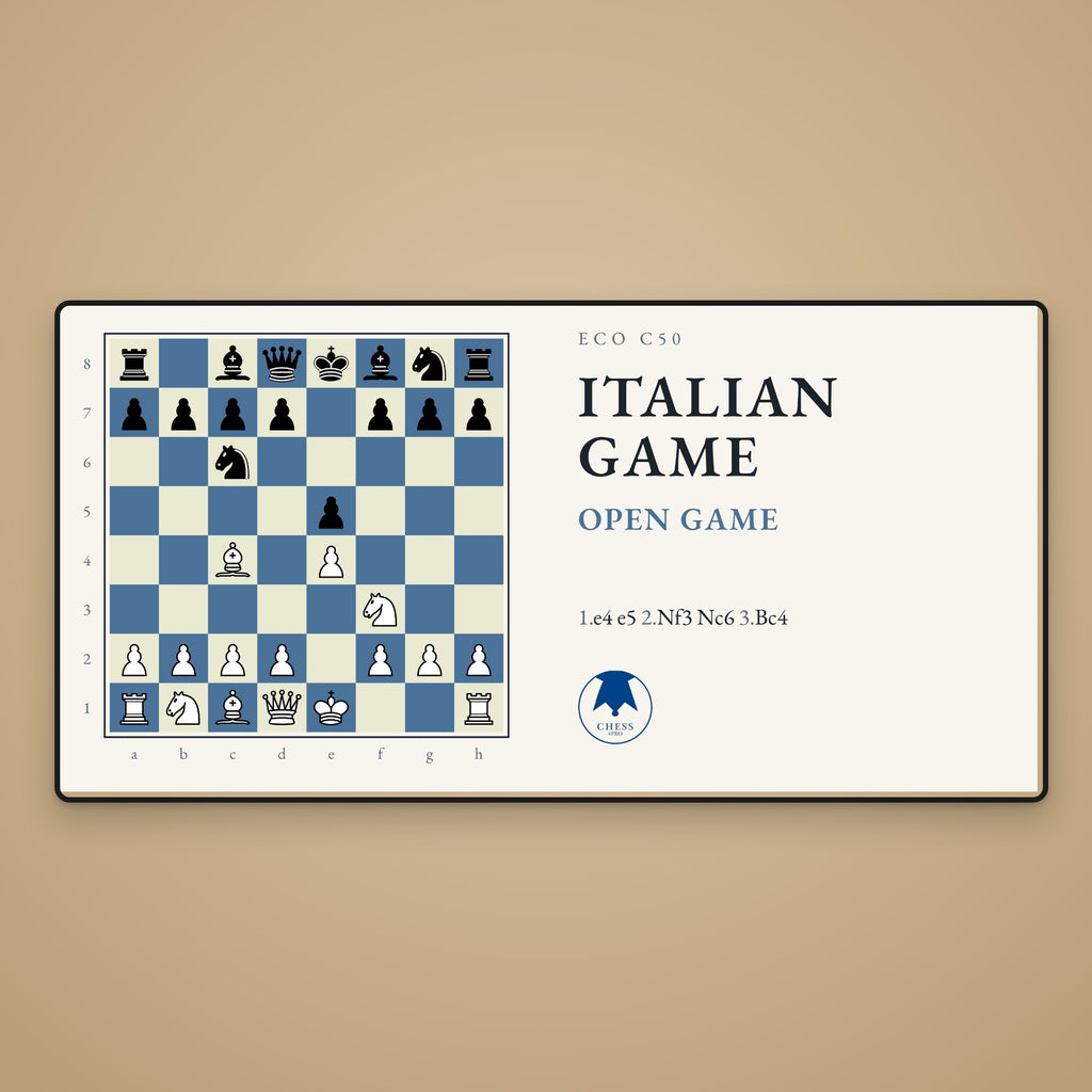 Italian Game Chess Desk Mat - Chess4pro