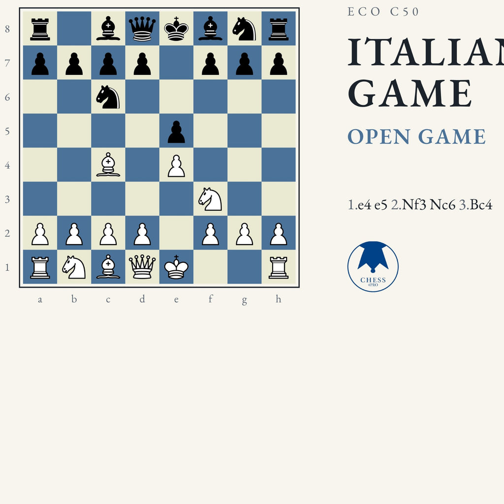 Italian Game Chess Desk Mat - Chess4pro