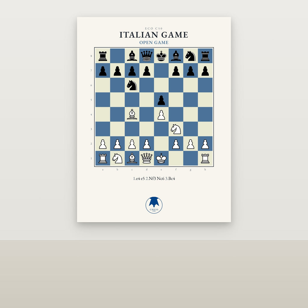 Italian Game Chess Poster - Chess4pro
