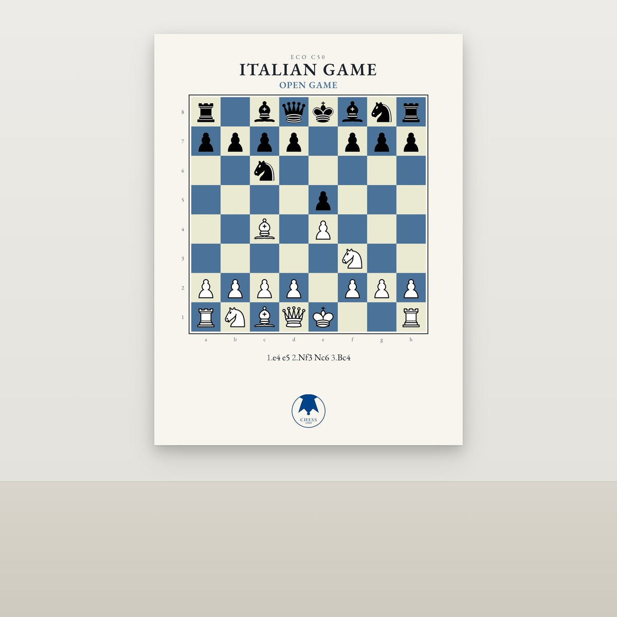 Italian Game Chess Poster - Chess4pro