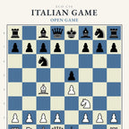 Italian Game Chess Poster - Chess4pro