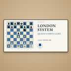 London System Chess Desk Mat - Chess4pro