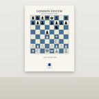 London System Chess Poster - Chess4pro