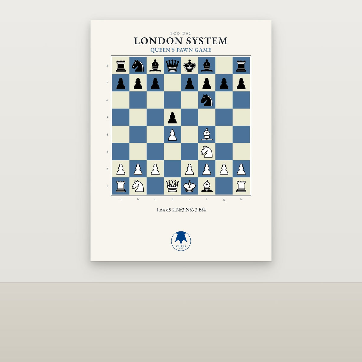 London System Chess Poster - Chess4pro