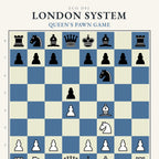 London System Chess Poster - Chess4pro