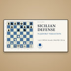 Sicilian Defense: Najdorf Variation Chess Desk Mat - Chess4pro