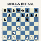 Sicilian Defense: Najdorf Variation Chess Poster - Chess4pro