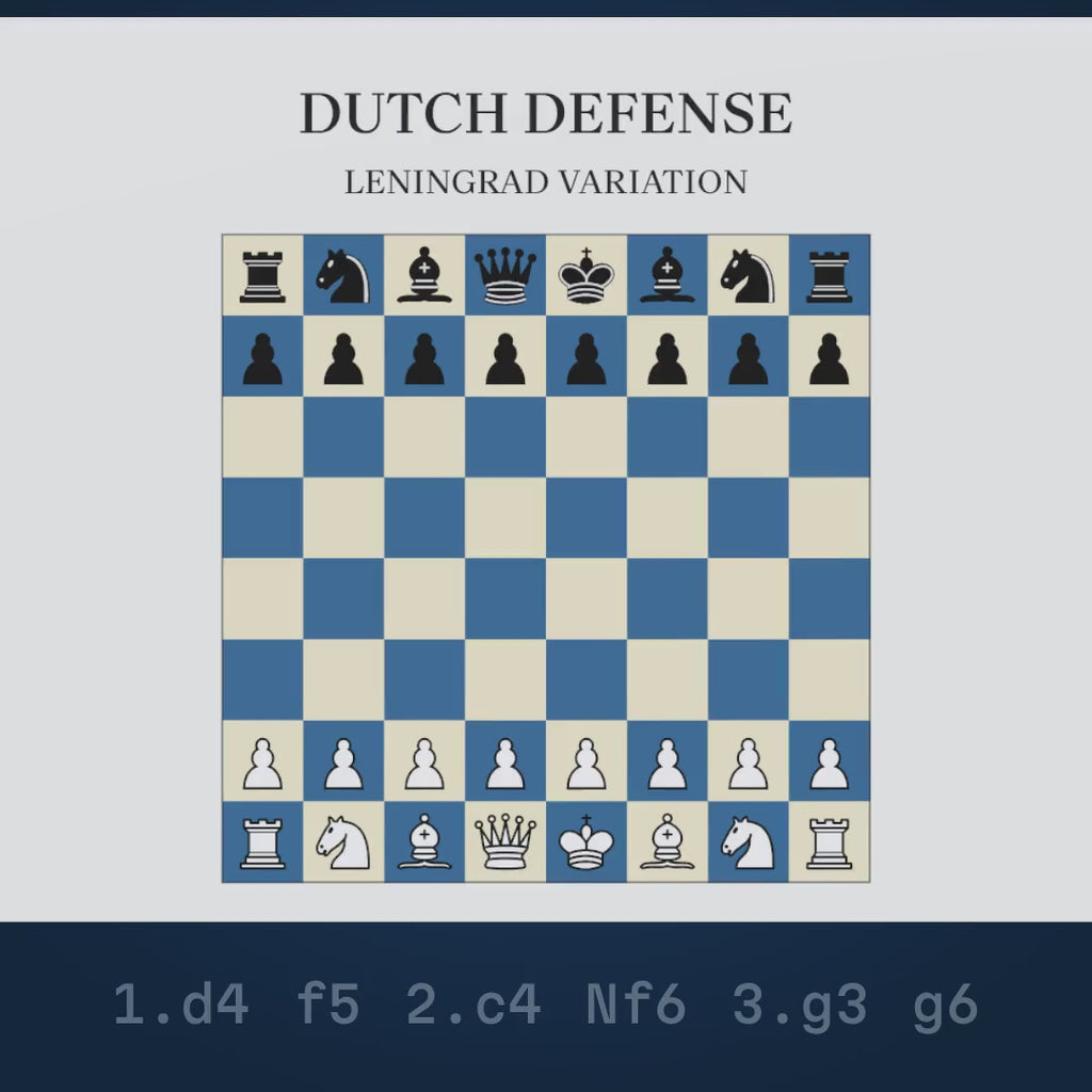 Video: the Dutch Defense: Leningrad Variation played move by move on a chessboard that wraps into the mug