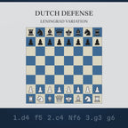 Video: the Dutch Defense: Leningrad Variation played move by move on a chessboard that wraps into the mug