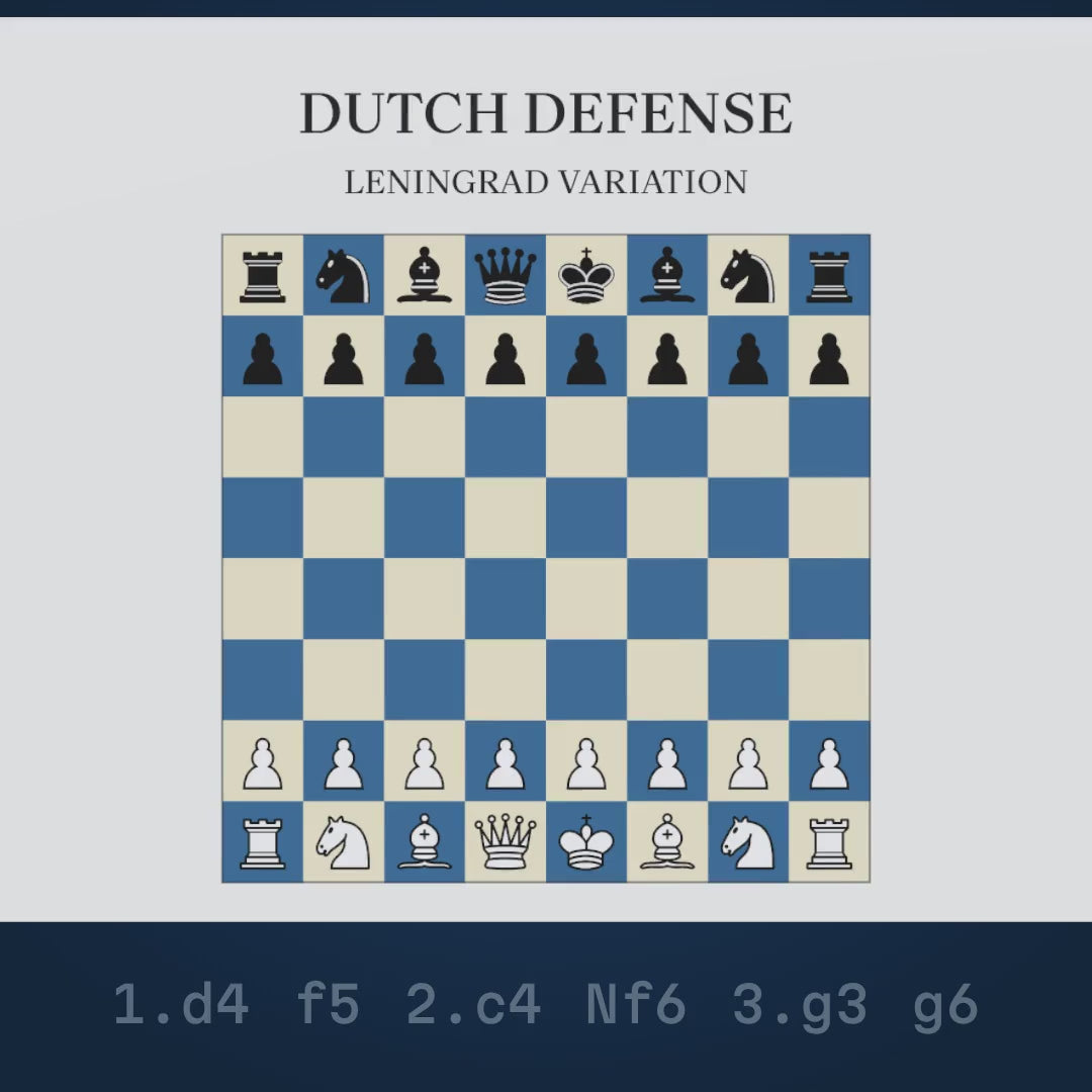 Video: the Dutch Defense: Leningrad Variation played move by move on a chessboard that wraps into the mug