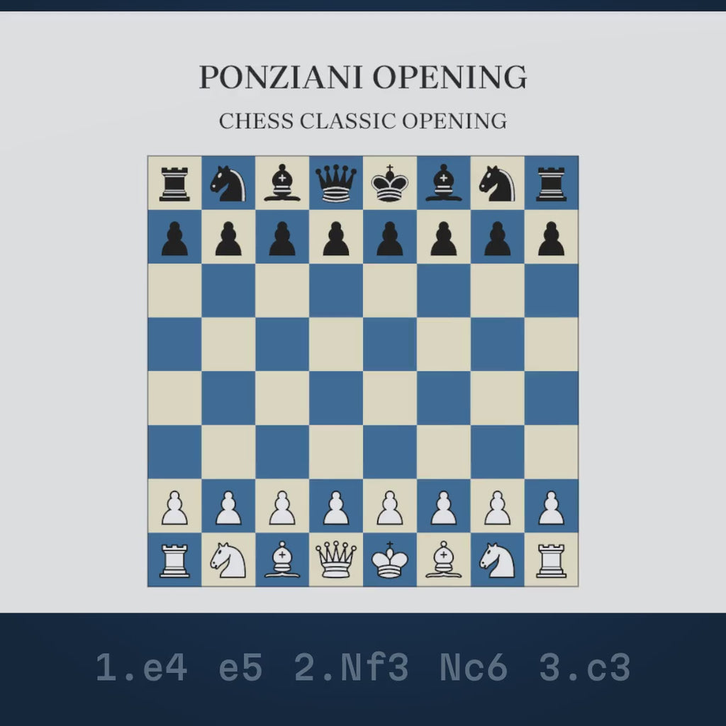 Video: the Ponziani Opening played move by move on a chessboard that wraps into the mug