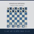 Video: the Ponziani Opening played move by move on a chessboard that wraps into the mug