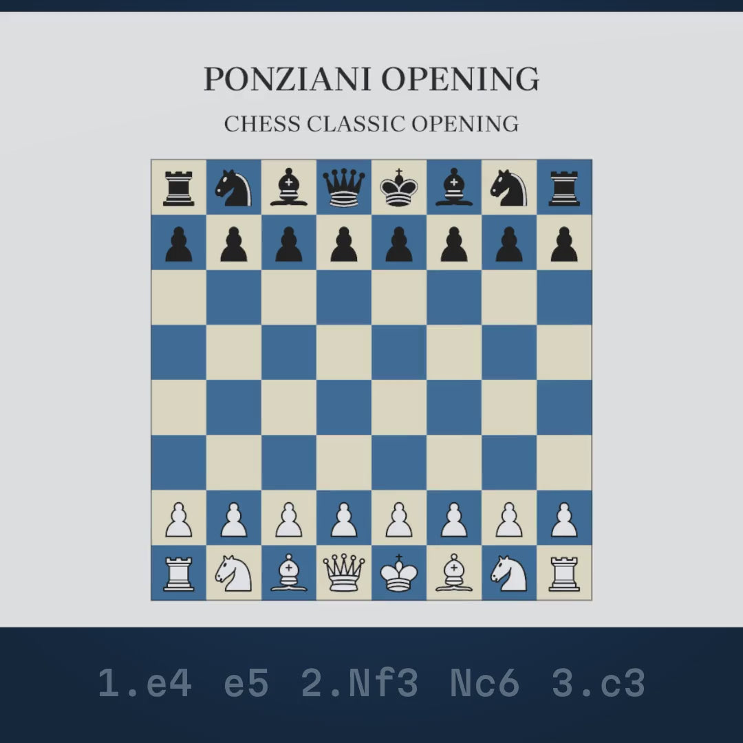 Video: the Ponziani Opening played move by move on a chessboard that wraps into the mug
