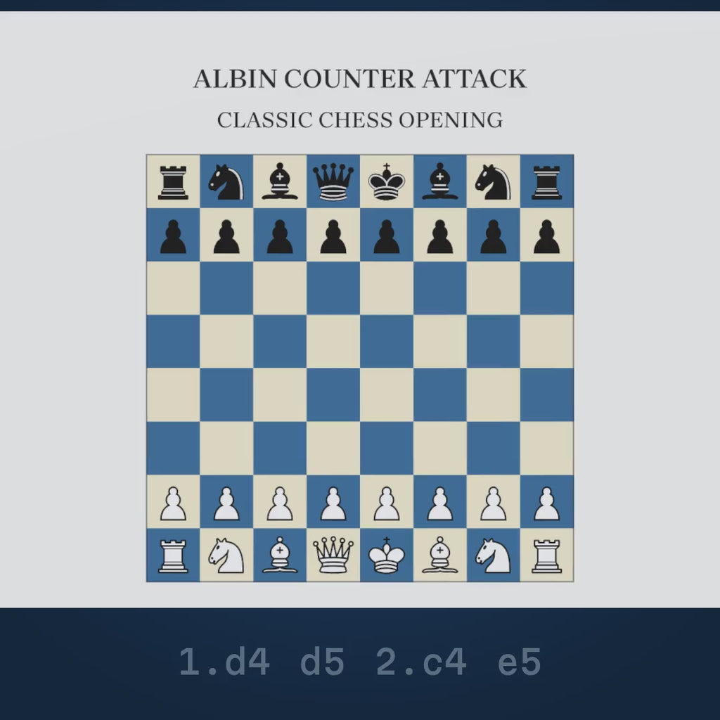 Video: the Albin Countergambit played move by move on a chessboard that wraps into the mug