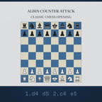 Video: the Albin Countergambit played move by move on a chessboard that wraps into the mug
