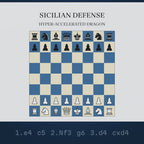 Video: the Sicilian Defense: Hyper-Accelerated Dragon played move by move on a chessboard that wraps into the mug