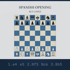 Video: the Spanish Opening: Ruy Lopez played move by move on a chessboard that wraps into the mug